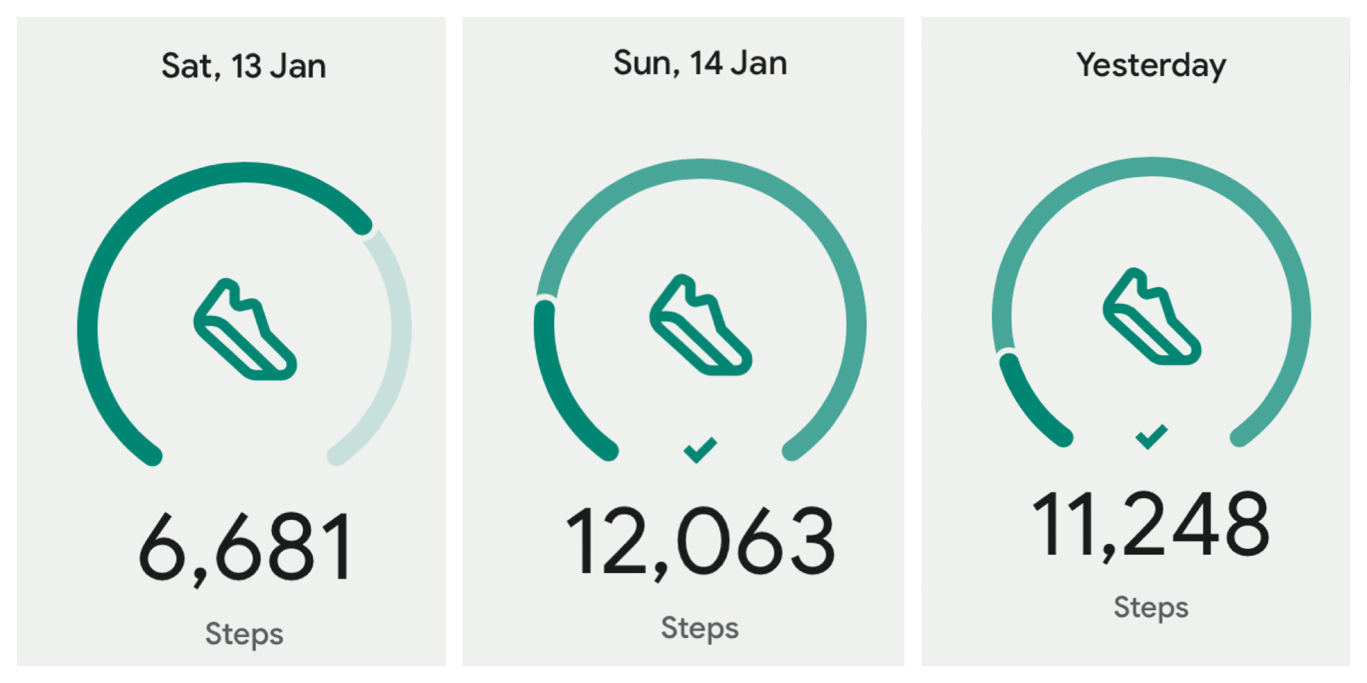 Three tiles showing three days of step counts for Fruday 13 January (6681), Saturday 14 January (12,063) and Sunday 15 January (11,248)