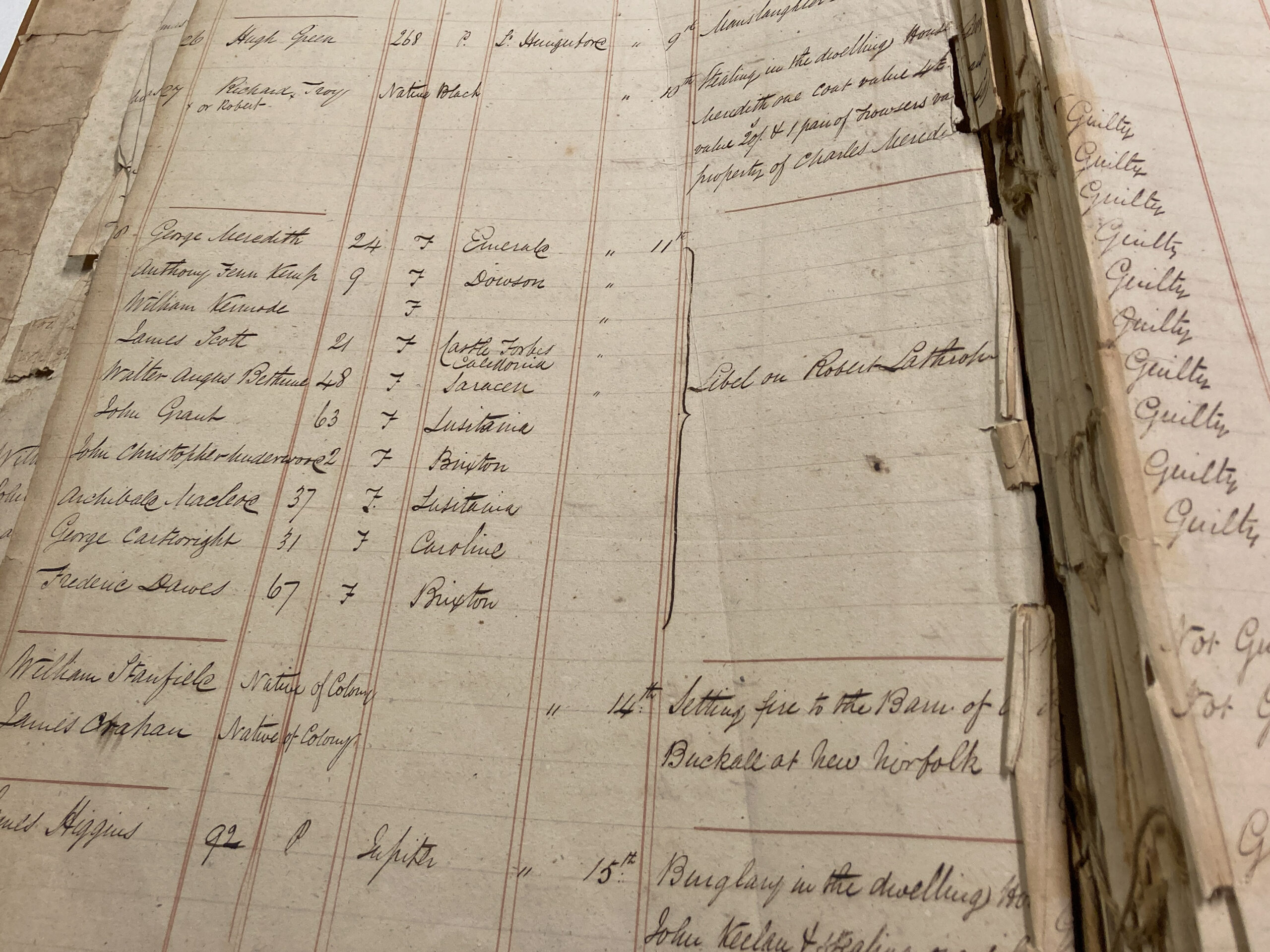 a very old court listing of defendants in a libel trial