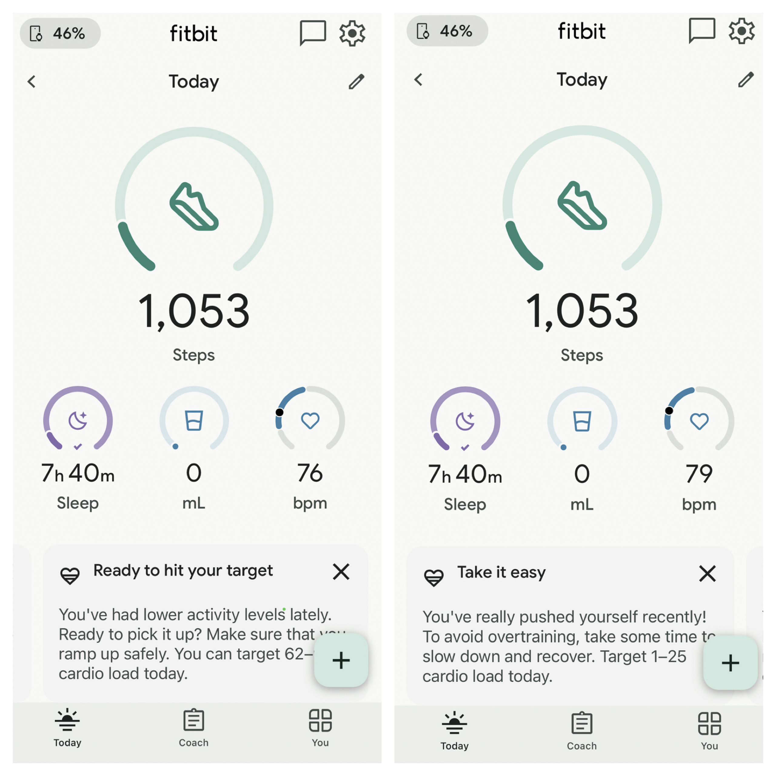 Screen shots of the same step count and advice from a fitness tracker. One says I have had lower activity levels lately and the other says I have pushed myself recently. 