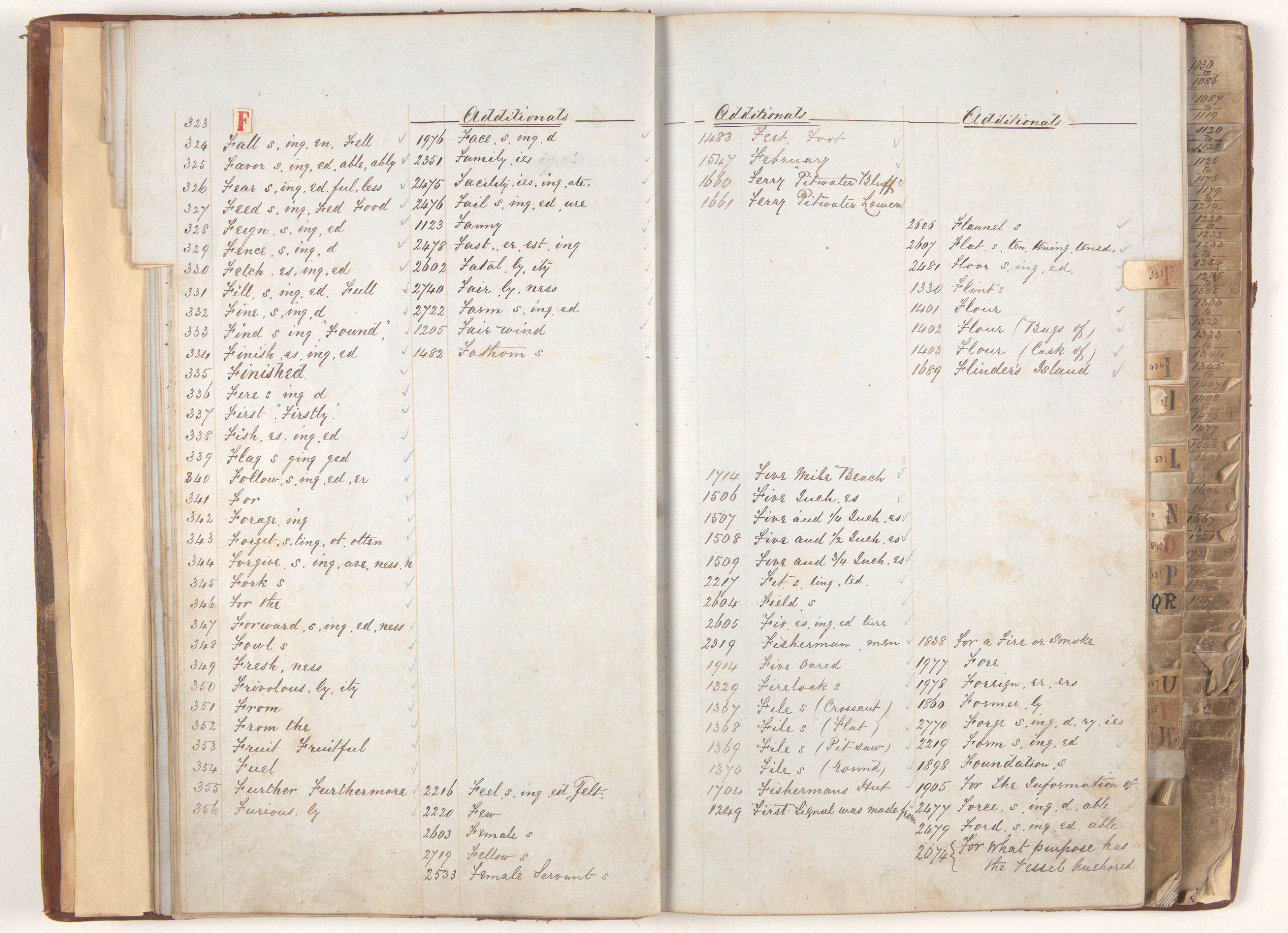 Entries in an old code dictionary for the letter F